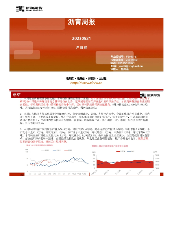 沥青周报