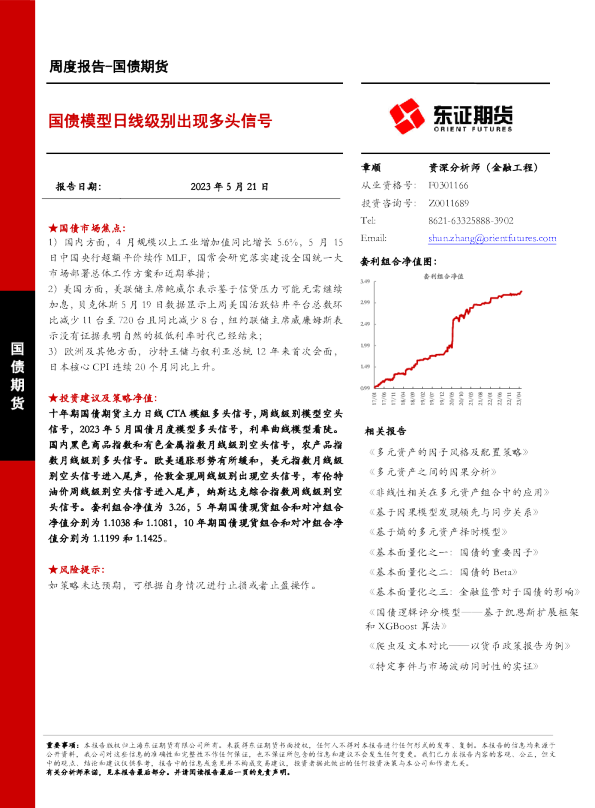 国债模型日线级别出现多头信号