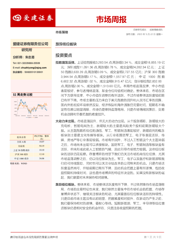 市场周报：跟踪低位板块