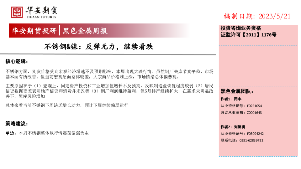 不锈钢、镍：反弹无力，继续看跌