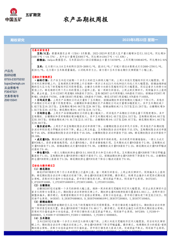 农产品期权周报