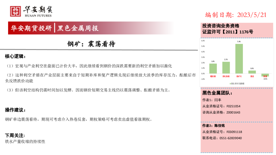 钢矿：震荡看待