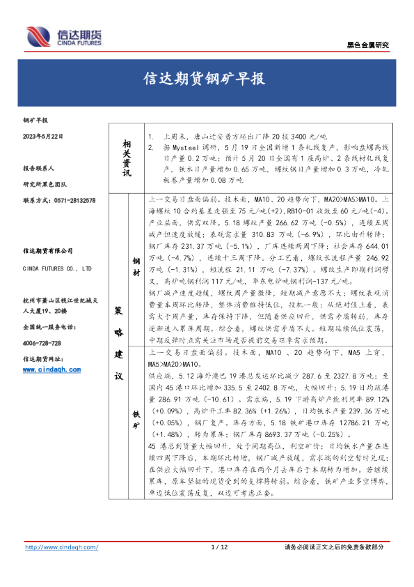 钢矿早报
