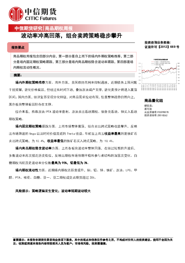 商品期权周报：波动率冲高回落，组合卖跨策略稳步攀升