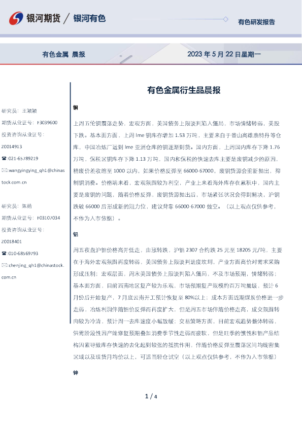 有色金属衍生品晨报