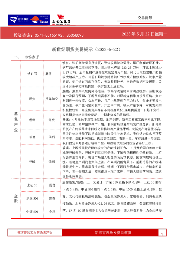 交易提示