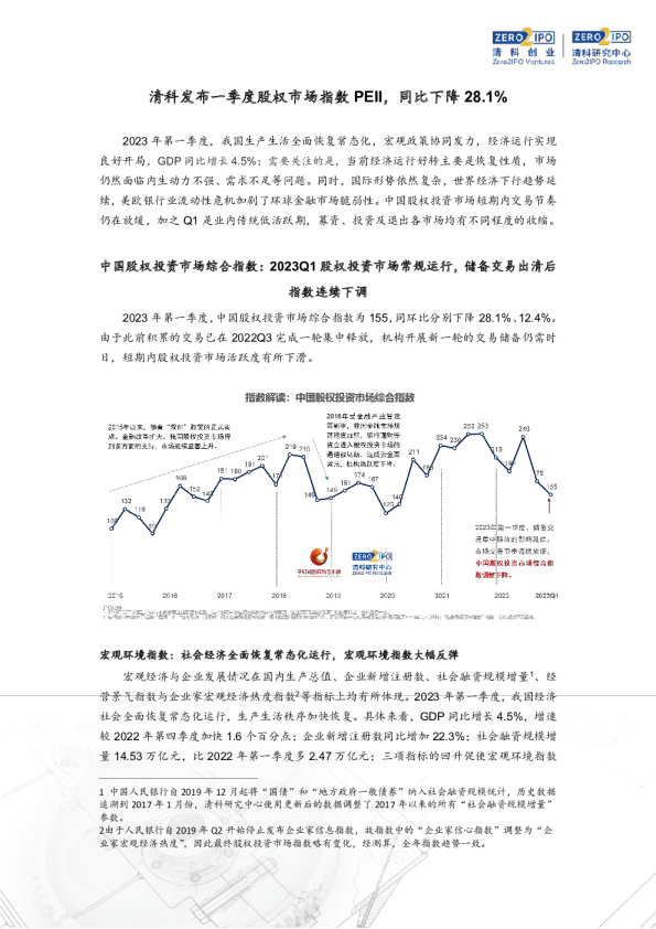 发布一季度股权市场指数PEII，同比下降28.1%