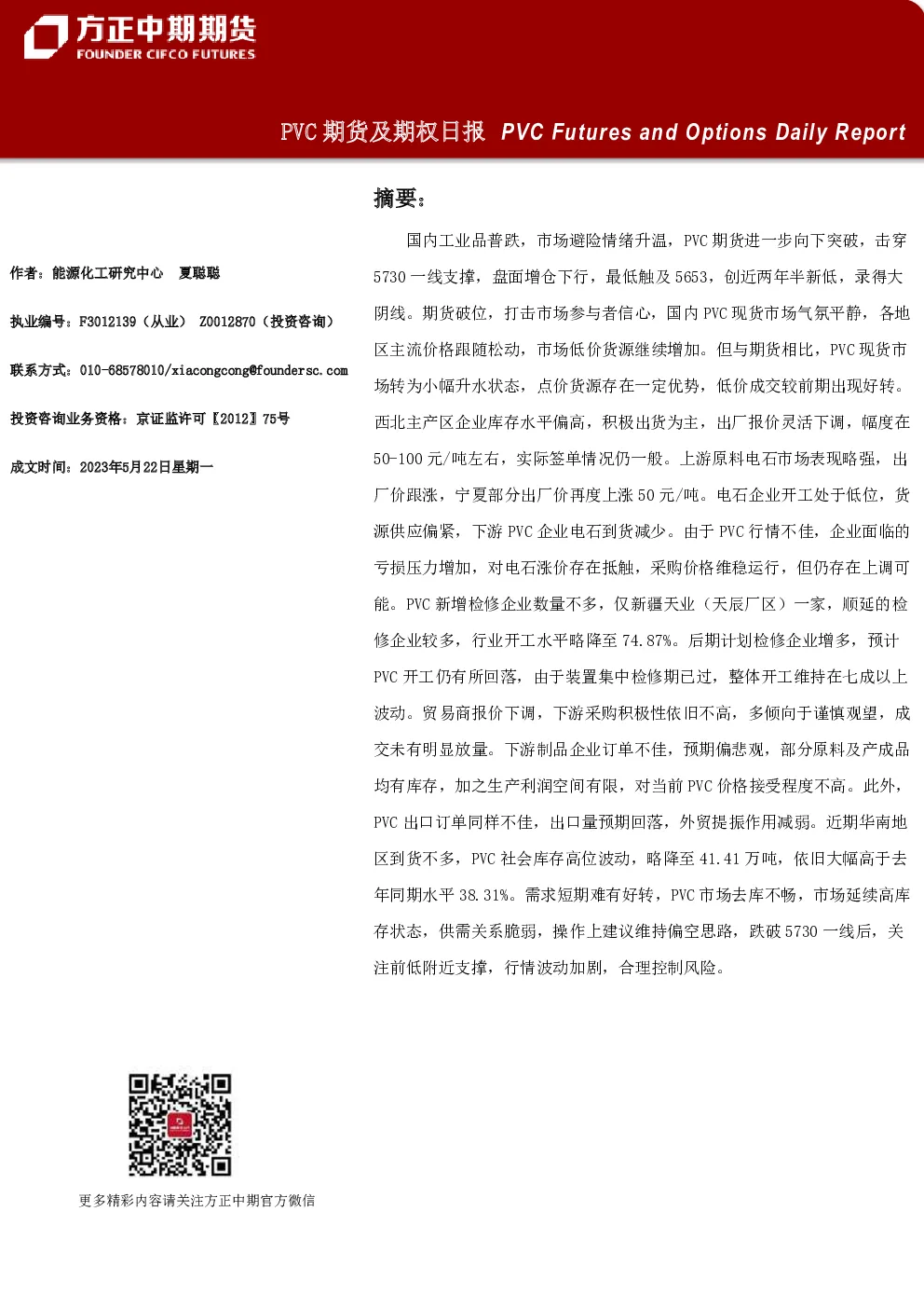 PVC期货及期权日报