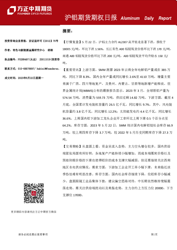 沪铝期货期权日报