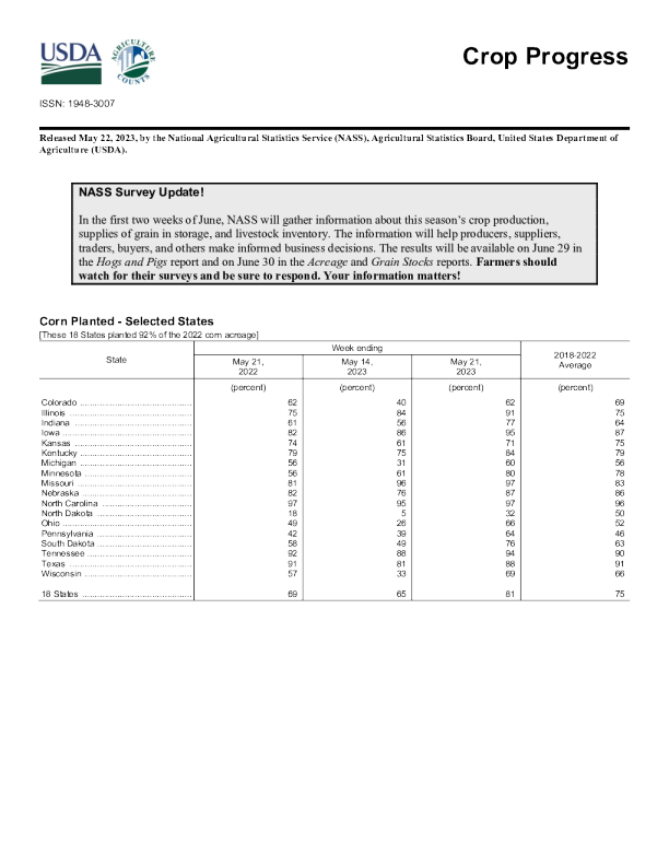 美国农业部作物进展 2023.5. 22