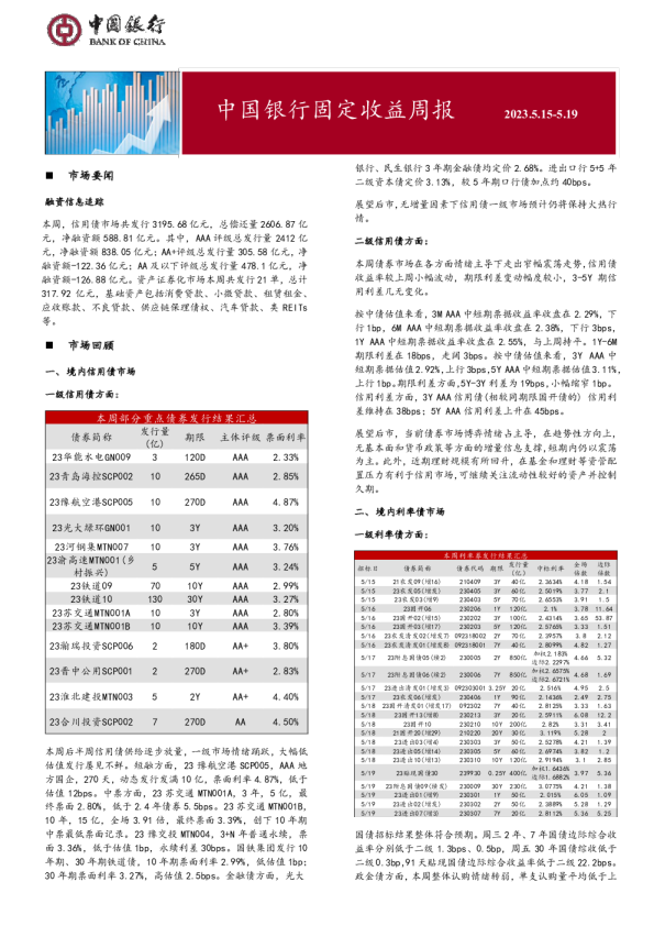 固定收益周报2023年5月22日