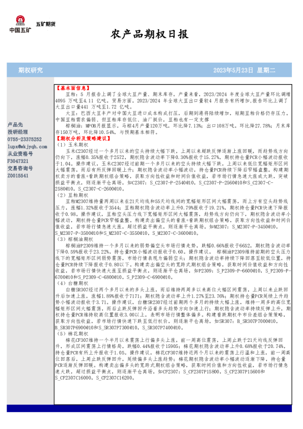 农产品期权日报