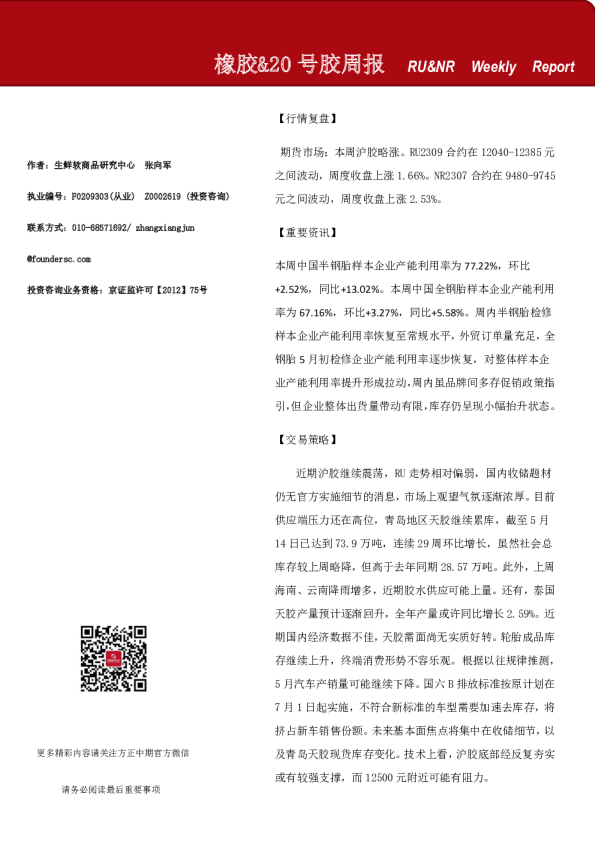 橡胶&20号胶周报