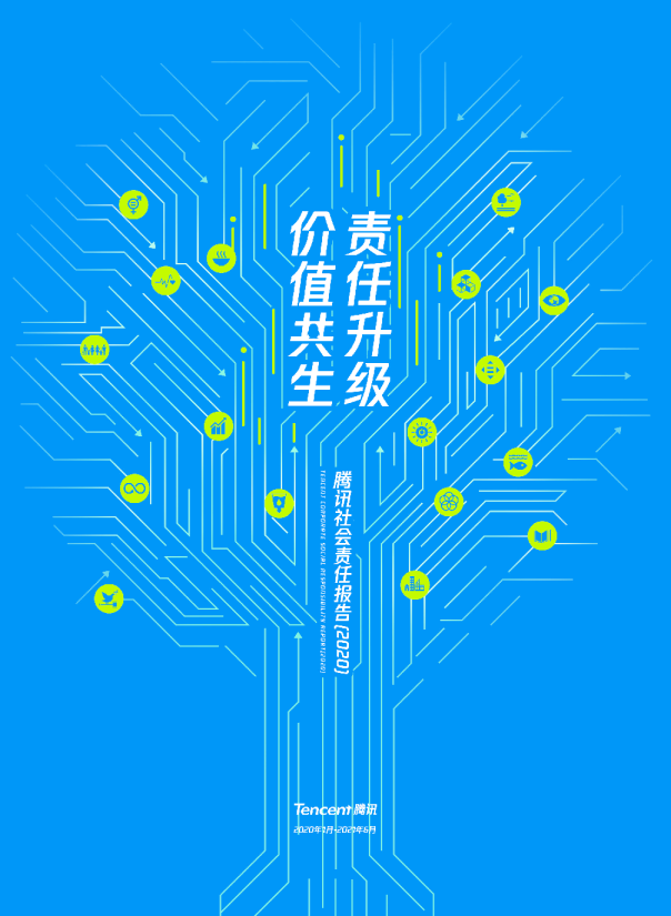 2020年企业社会责任报告