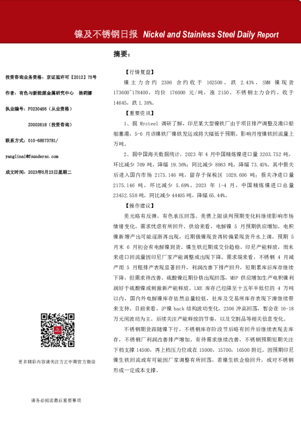镍及不锈钢日报