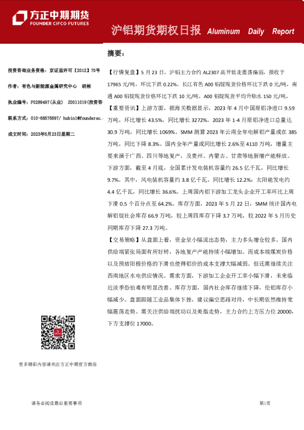 沪铝期货期权日报