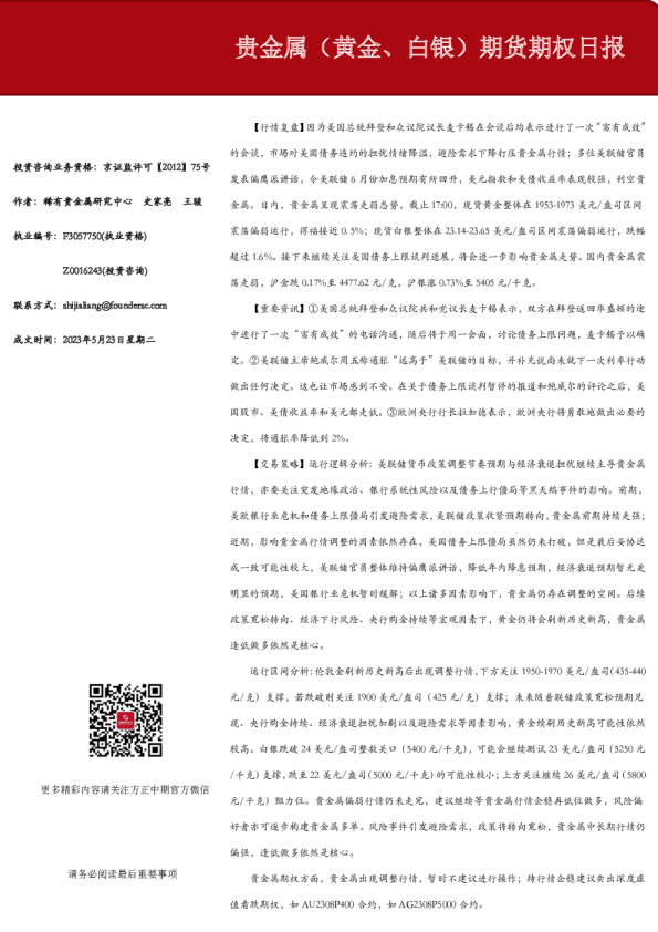 贵金属（黄金、白银）期货期权日报