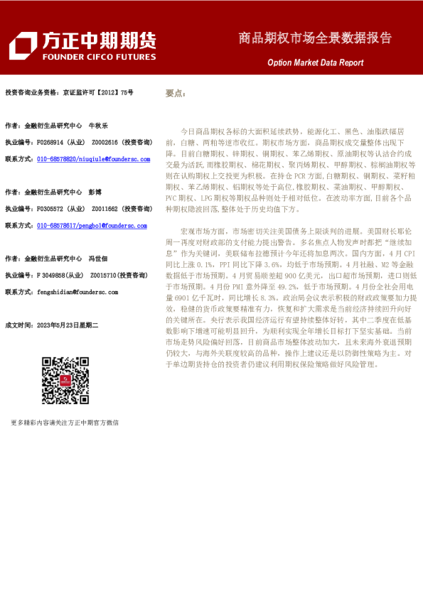 商品期权市场全景数据报告