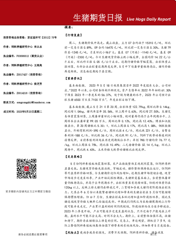 生猪期货日报