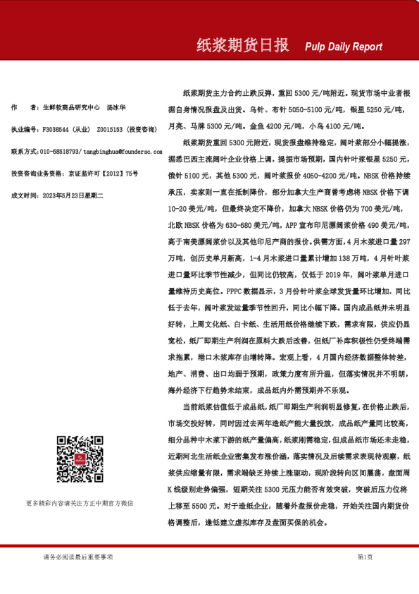 纸浆期货日报