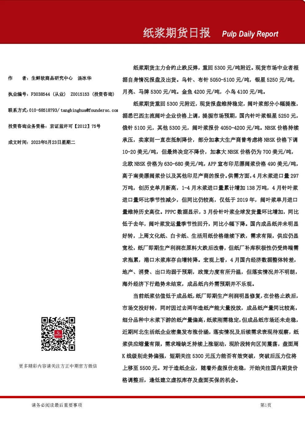 纸浆期货日报