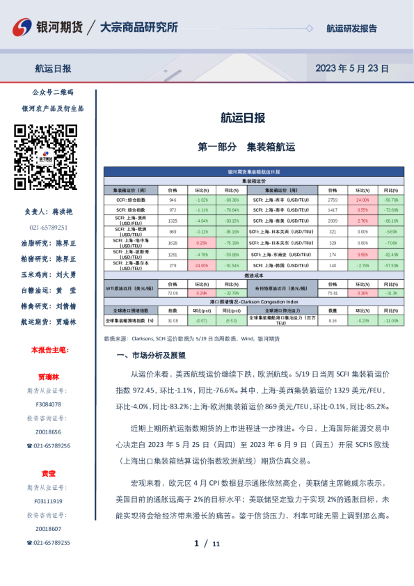 航运日报