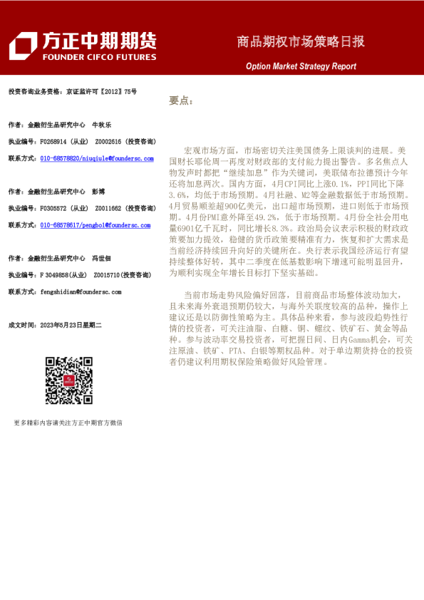 商品期权市场策略日报