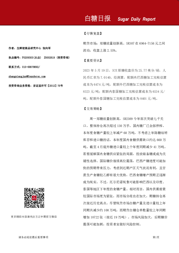 白糖日报