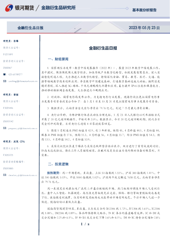 金融衍生品日报