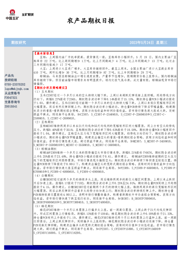 农产品期权日报