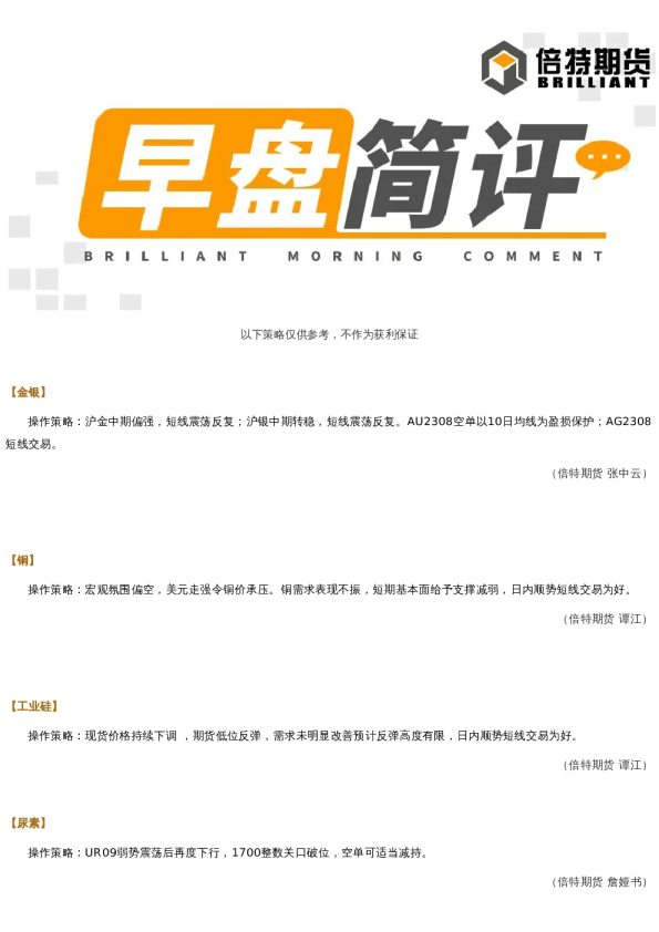 早盘简评