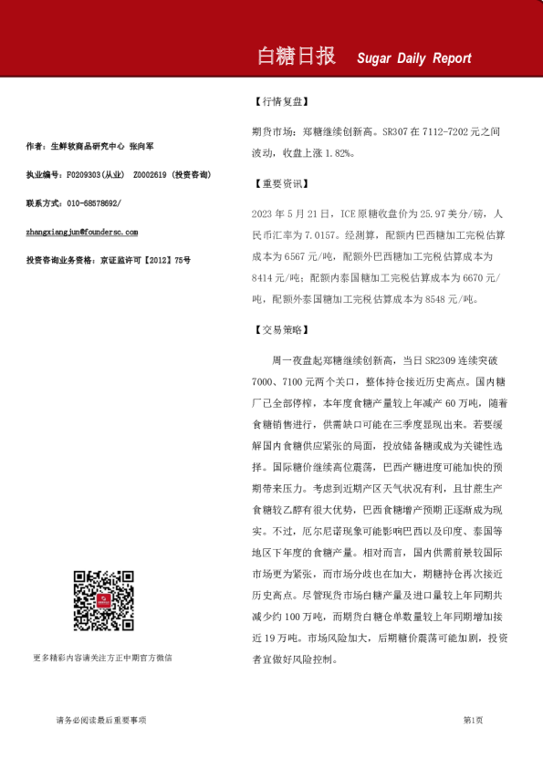 白糖日报