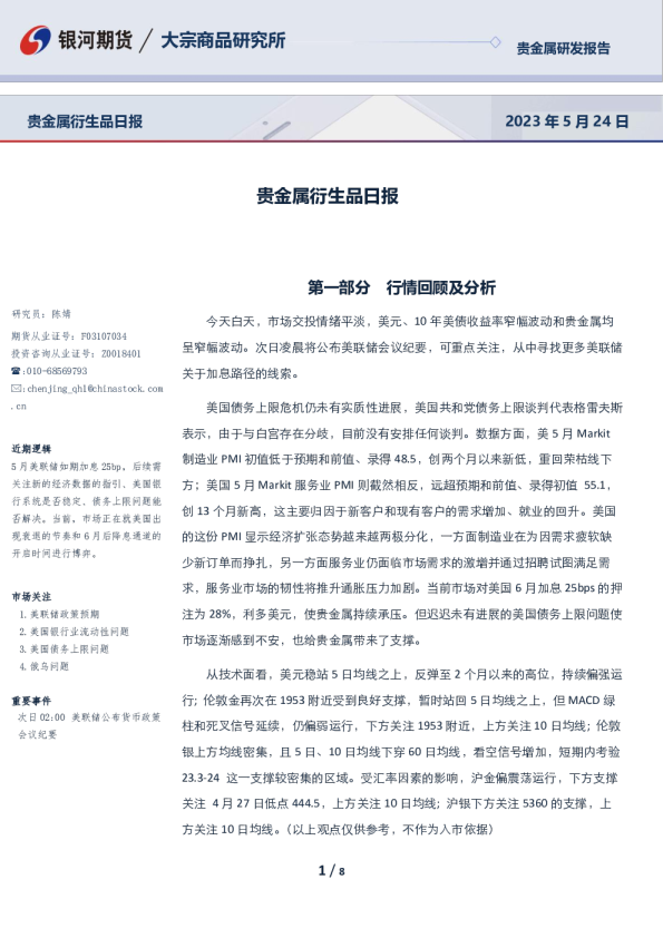 贵金属衍生品日报