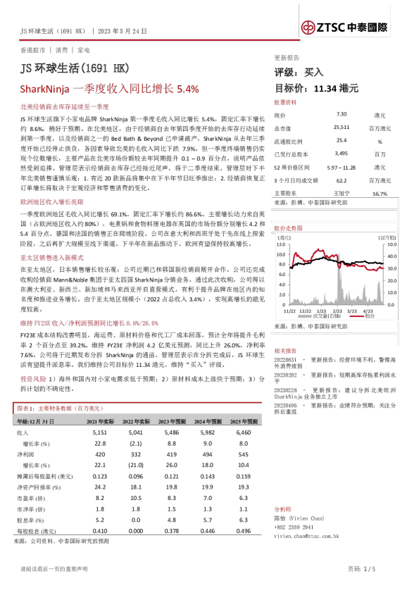 SharkNinja一季度收入同比增长5.4%