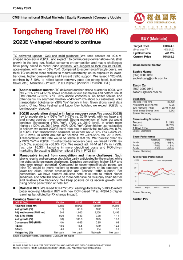 2Q23E V型反弹延续