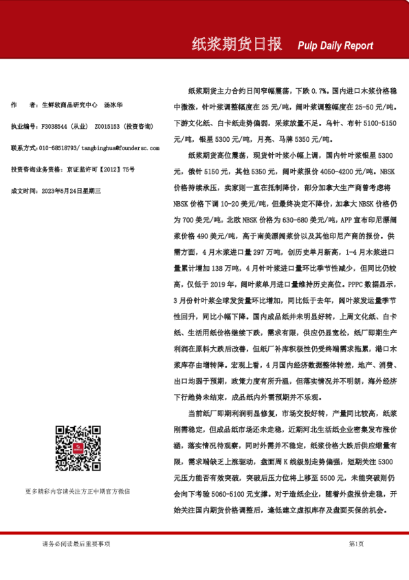 纸浆期货日报