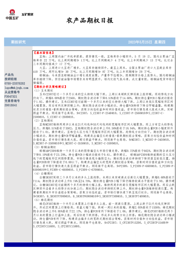 农产品期权日报