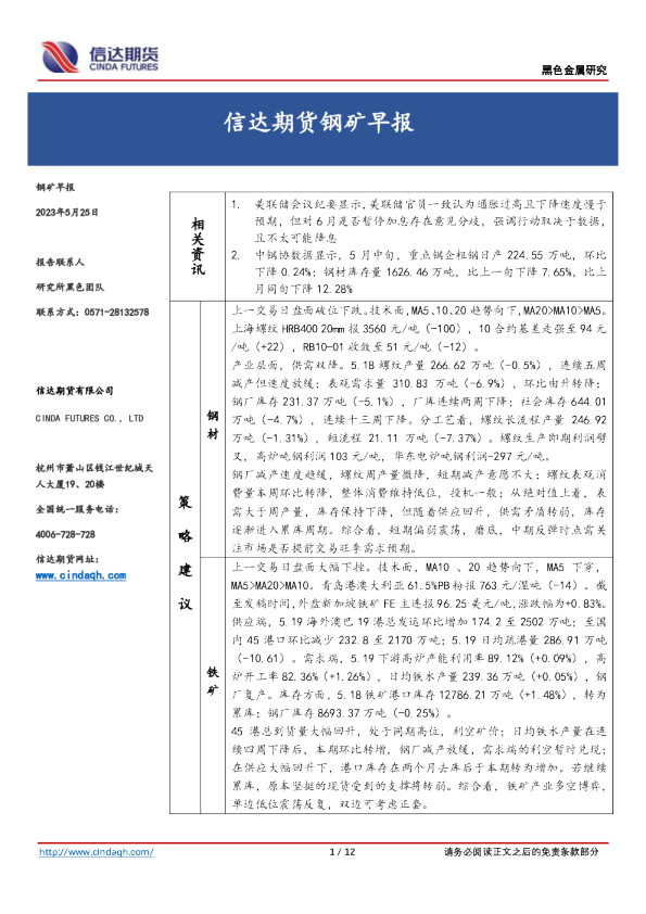 钢矿早报