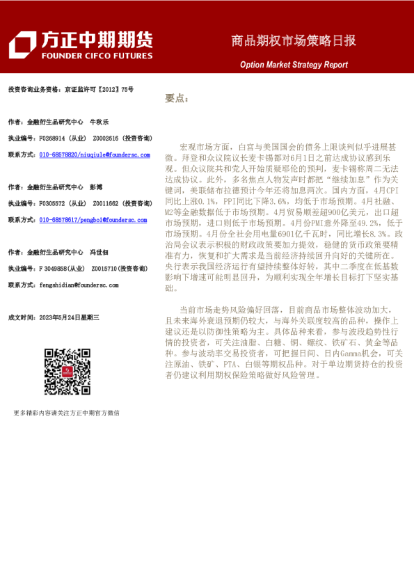 商品期权市场策略日报