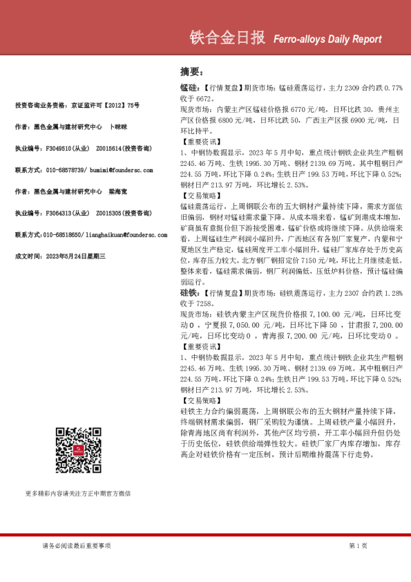 铁合金日报