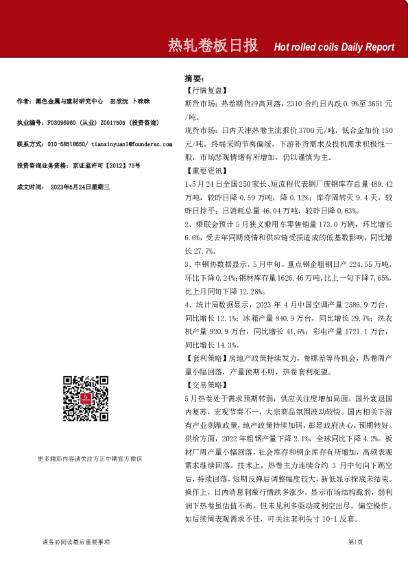 热轧卷板日报
