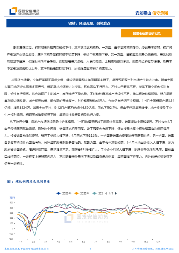 钢材：预期悲观，弱势难改