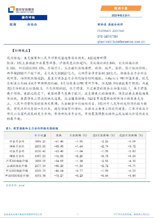 安信期货股指日报