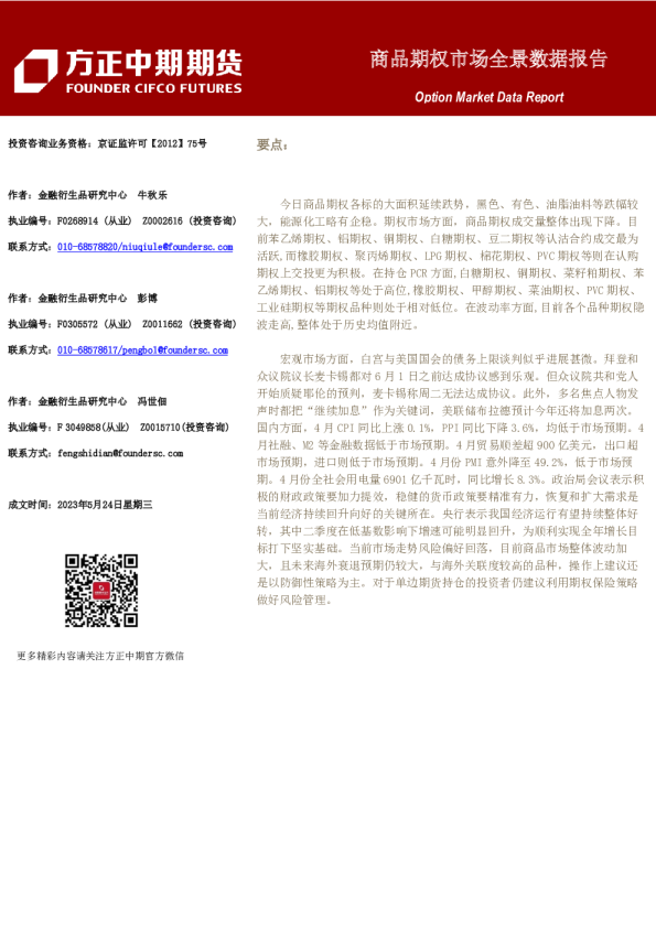 商品期权市场全景数据报告