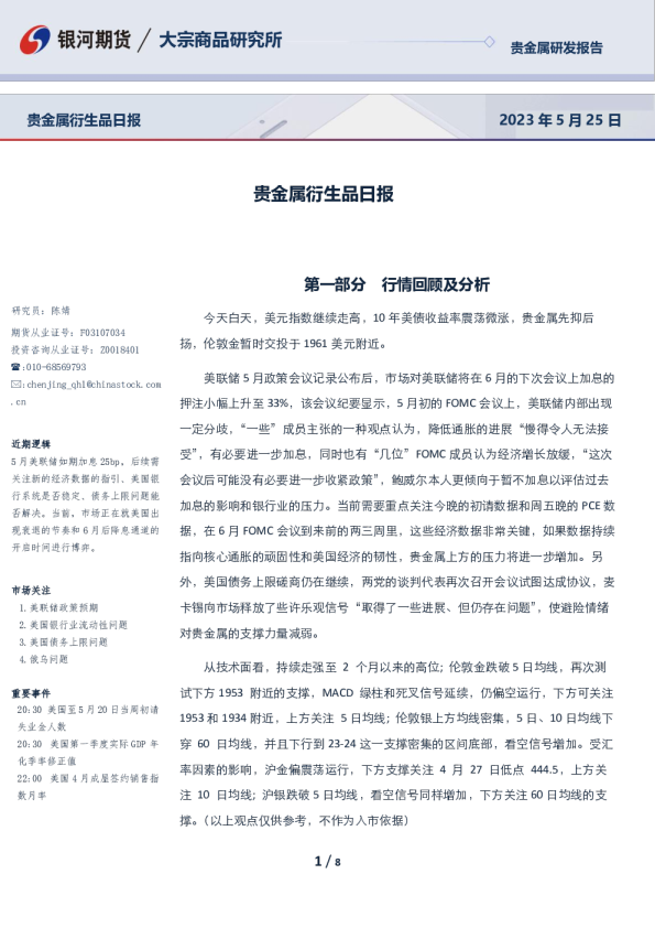 贵金属衍生品日报