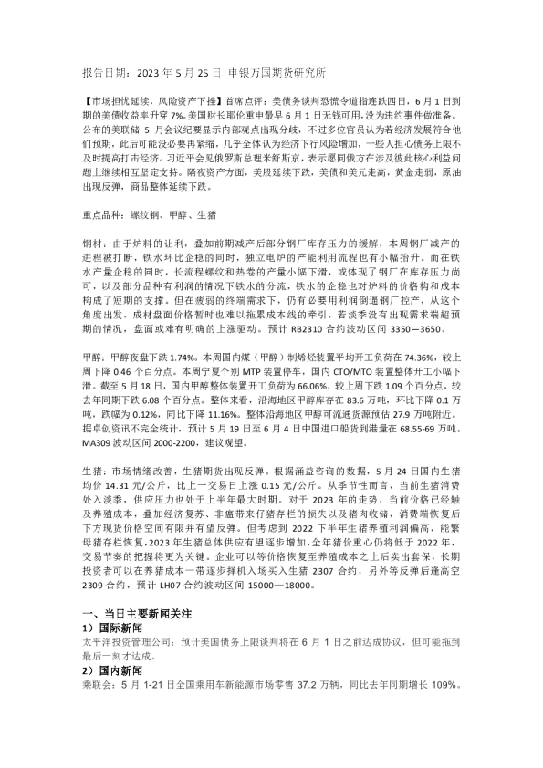 研究所