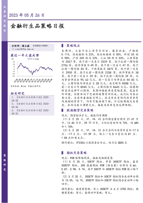 金融衍生品策略日报