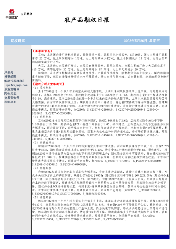 农产品期权日报