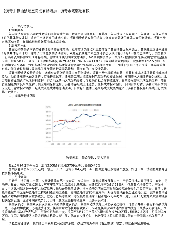 【能源化工】日报-2022-05-25