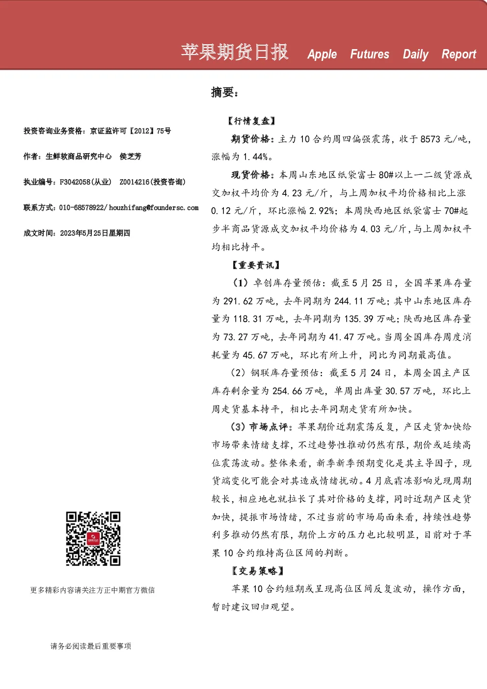 苹果期货日报
